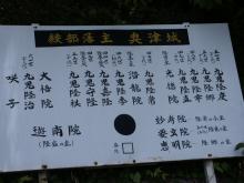 ��⸈󓃂̔z�񂪌f��